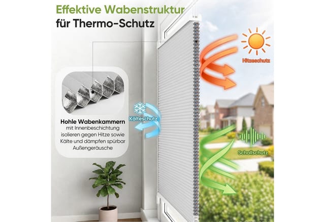 Salcar Wabenplissee Klemmfix ohne Bohren Thermo Plissee verspannt verdunkelnd blickdicht, Weiß 35x100cm,Fenster Tür Sonnenschutz Hitzeschutz Doppelplissee