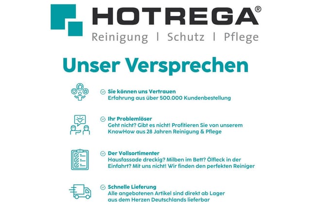 Hotrega Glaskeramik Kochfeldreiniger 250 ml Kunststoff Weiß
