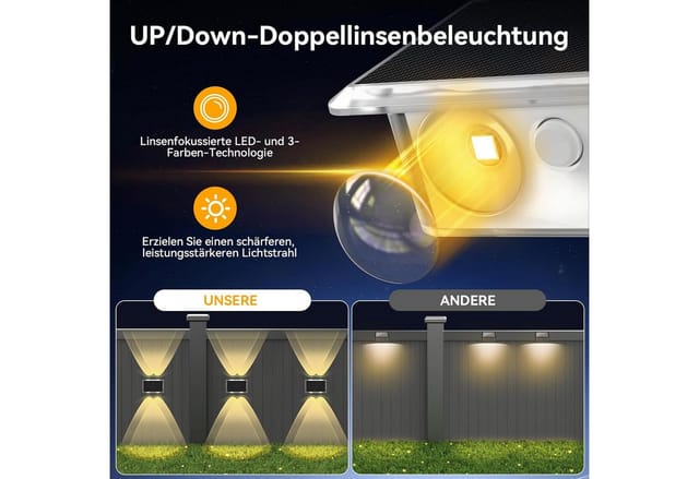 ibettertec LED Außen-Wandleuchte Solar nfür, Up and Down Solarlampen für Außen Wand, 2/4 Stück, IP66 Wasserdicht, 4 LEDs, 9 Farbmodi Solarleuchten für Garten Hof Terrassen Balkone Veranden