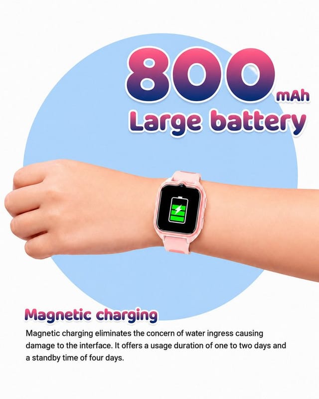 blackview Kinder Smartwatch 4G GPS Videoanruf IP68 Smartwatch, 1,75", GPS+LES+WiFi, IP68, SOS, 800mAh, Knips-Freunde​