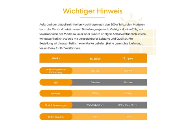 Growatt Balkonkraftwerk Set NEXA 2000 Speicher 8192 Wh mit 2000 W Bifazial Glas-Glas Full-Black