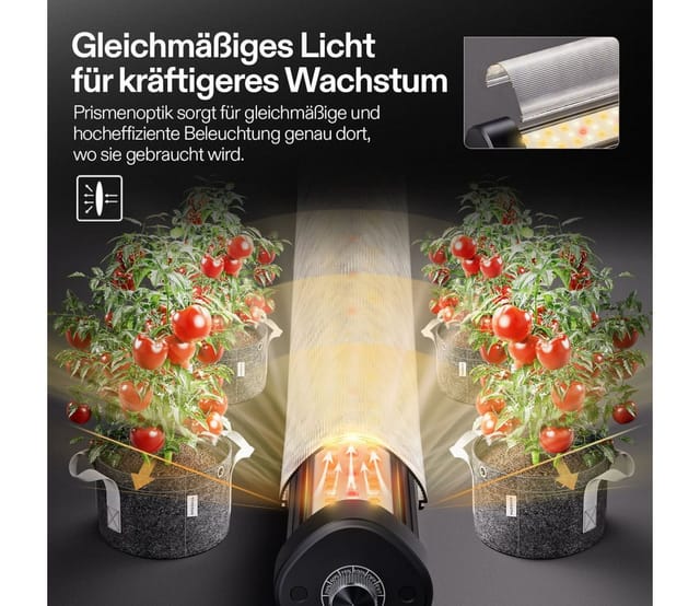 VIVOSUN Pflanzenlampe VIVOSUN LumaRay Under Canopy, LED fest integriert, LED Zusatzbeleuchtung