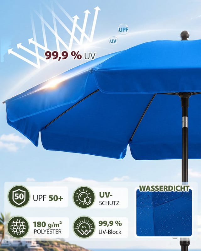 SUNULA Sonnenschirm 180 cm Balkon Balkonschirm mit Schutzhülle Gartenschirm mit Knickbar, Gartenschirm Höhenverstellbarem, UPF 50+ UV-Schutz