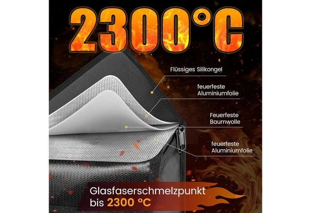 LuxusKollektion Satteltasche E-Bike Akkutasche 2 Stück feuerfest 2300°C explosionsgeschützt