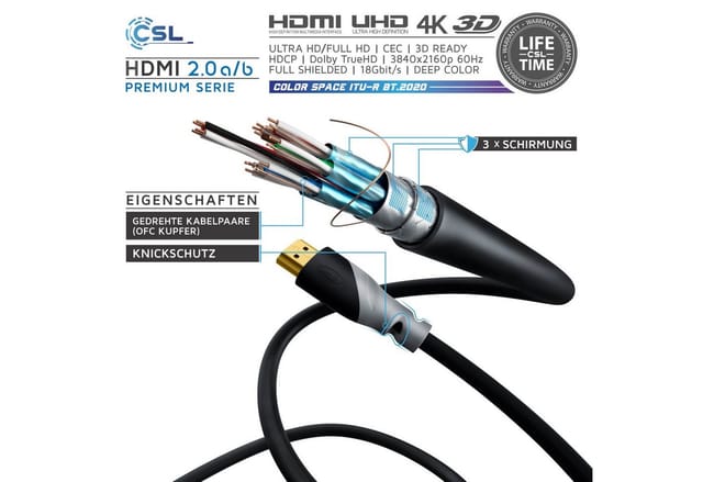 Csl 8k Hdmi Kabel 2.1, 3fach Geschirmt, Ultra Hd, Full Hd, 3d, High Speed Mit Ethernet, Hdmi Typ A - 2m