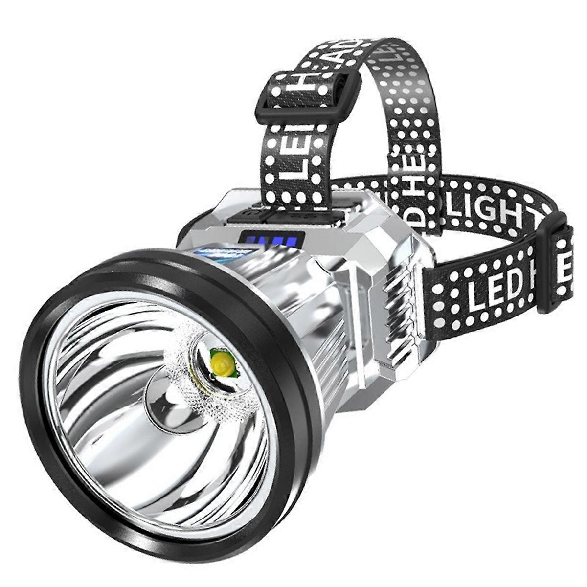 Kopfhalterungs-taschenlampe, Starkes Led-licht, Usb-aufladbar