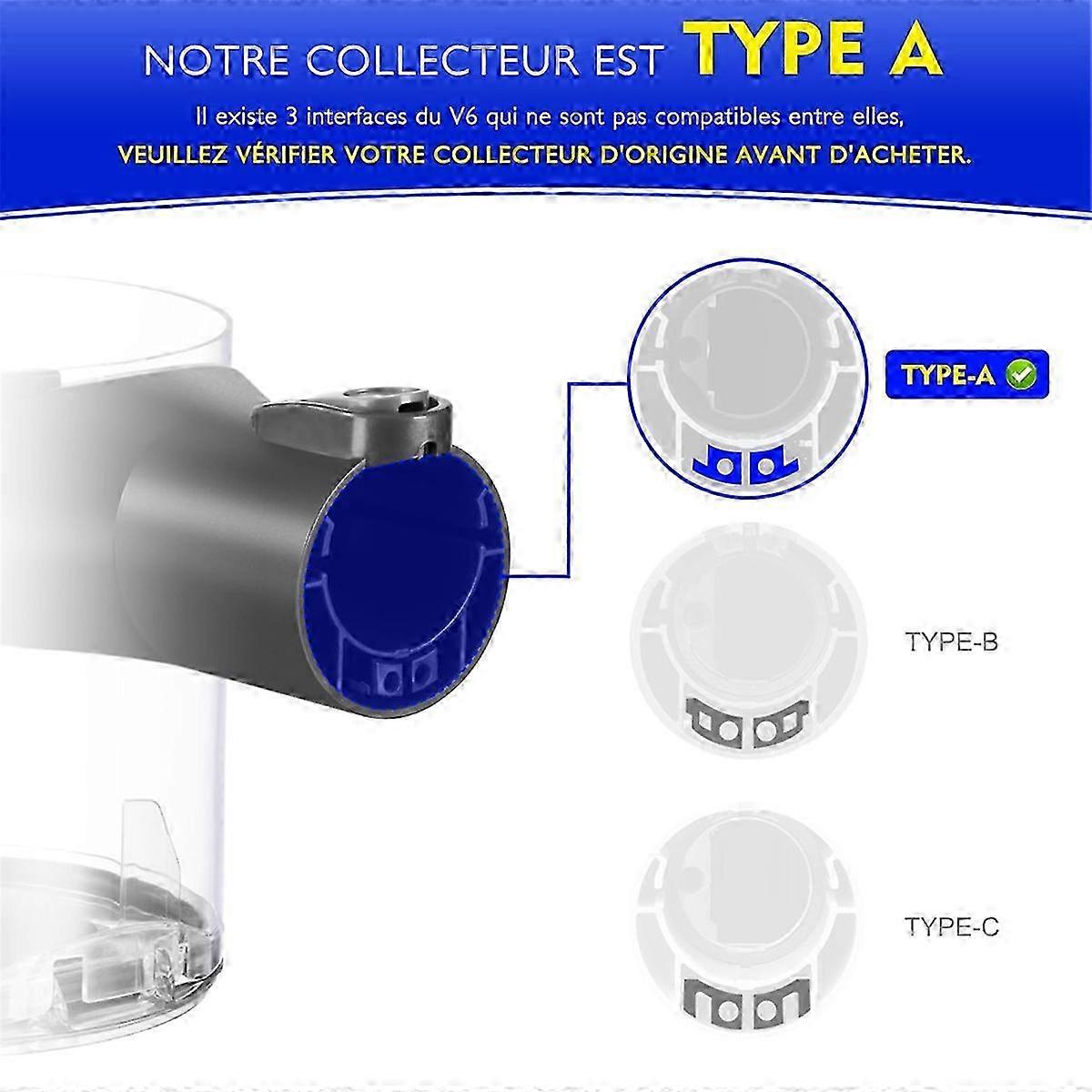 Staubbehälter Für Staubsauger V6 Dc58 Dc59 Dc62 Dc74, Interface-staubbehälter-ersatzteil, Teilenummer 965660 (siehe Abbildung) Szrh