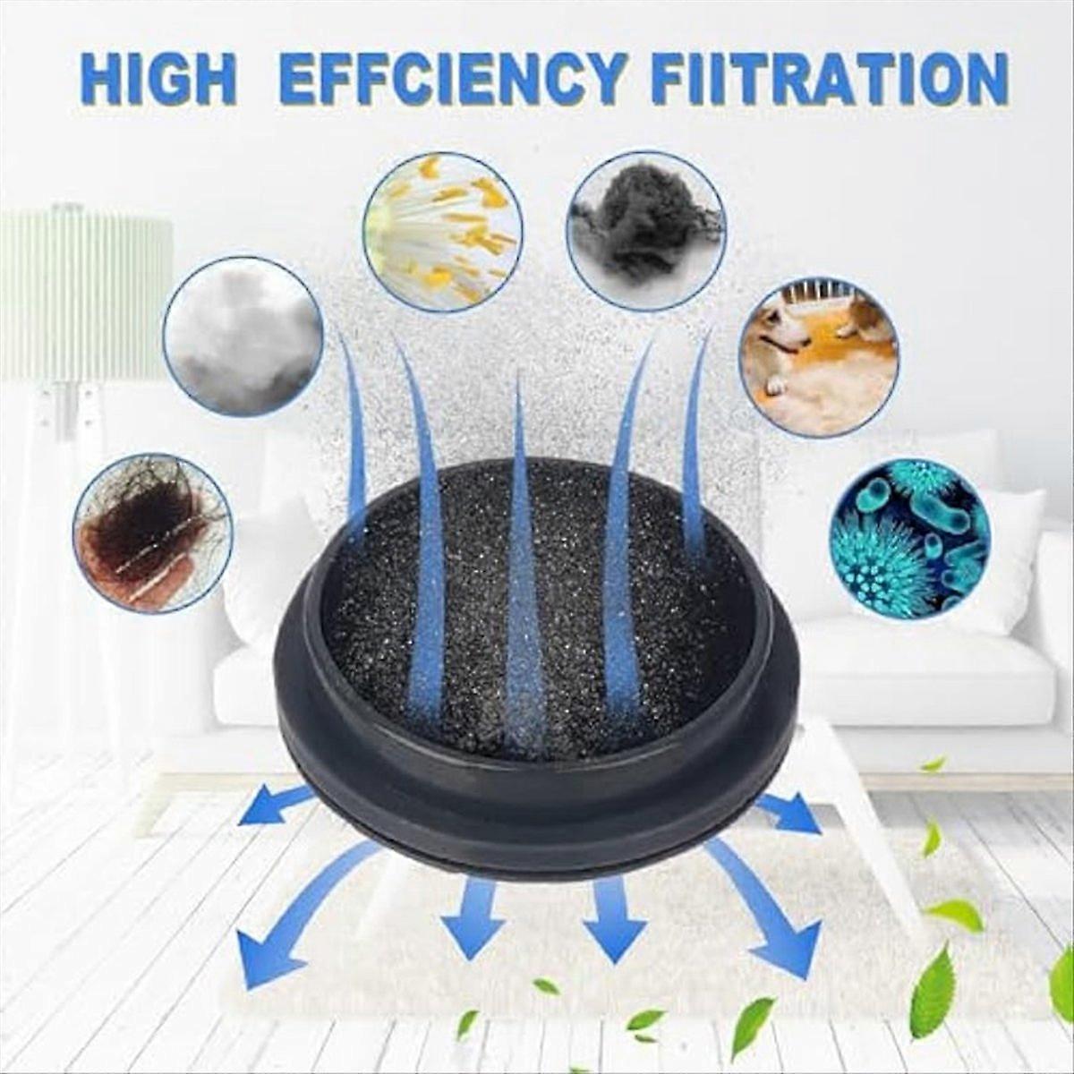 Hepa-filter Und 8 Schwammfilter Für A200pro, B08()