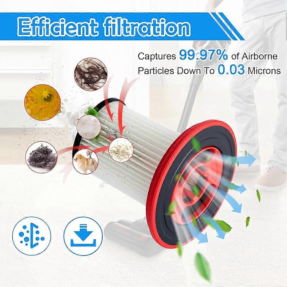 12040193 Ersatz-hepa-filter Für Bosch Unlimited 7 Series Akku-handstaubsauger Bks711xxl Bbs711w Bbs712a()