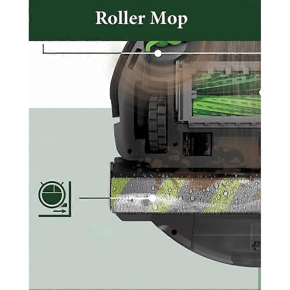 2er-pack Rollenmopp Für Irobot Roomba Max 705 Combo/max 706 Combo Saugroboter, Waschbare Mikrofaser-mopprolle
