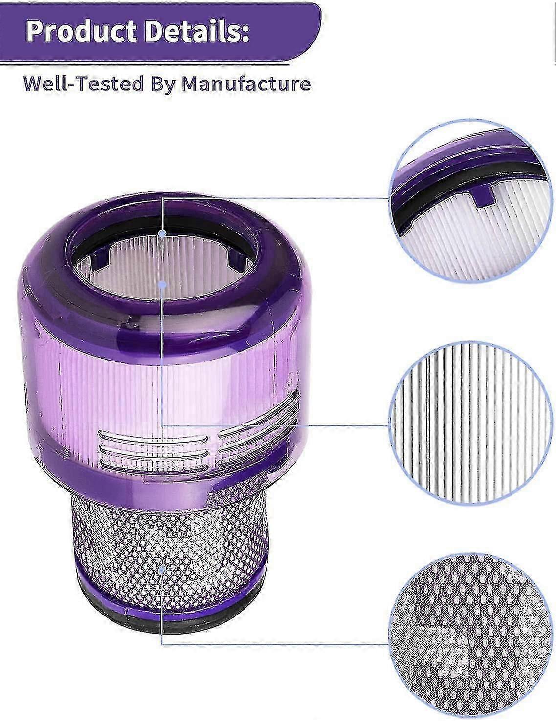 Dyson V11 Filter - Ersatz-staubsaugerfilter Für Dyson V11()
