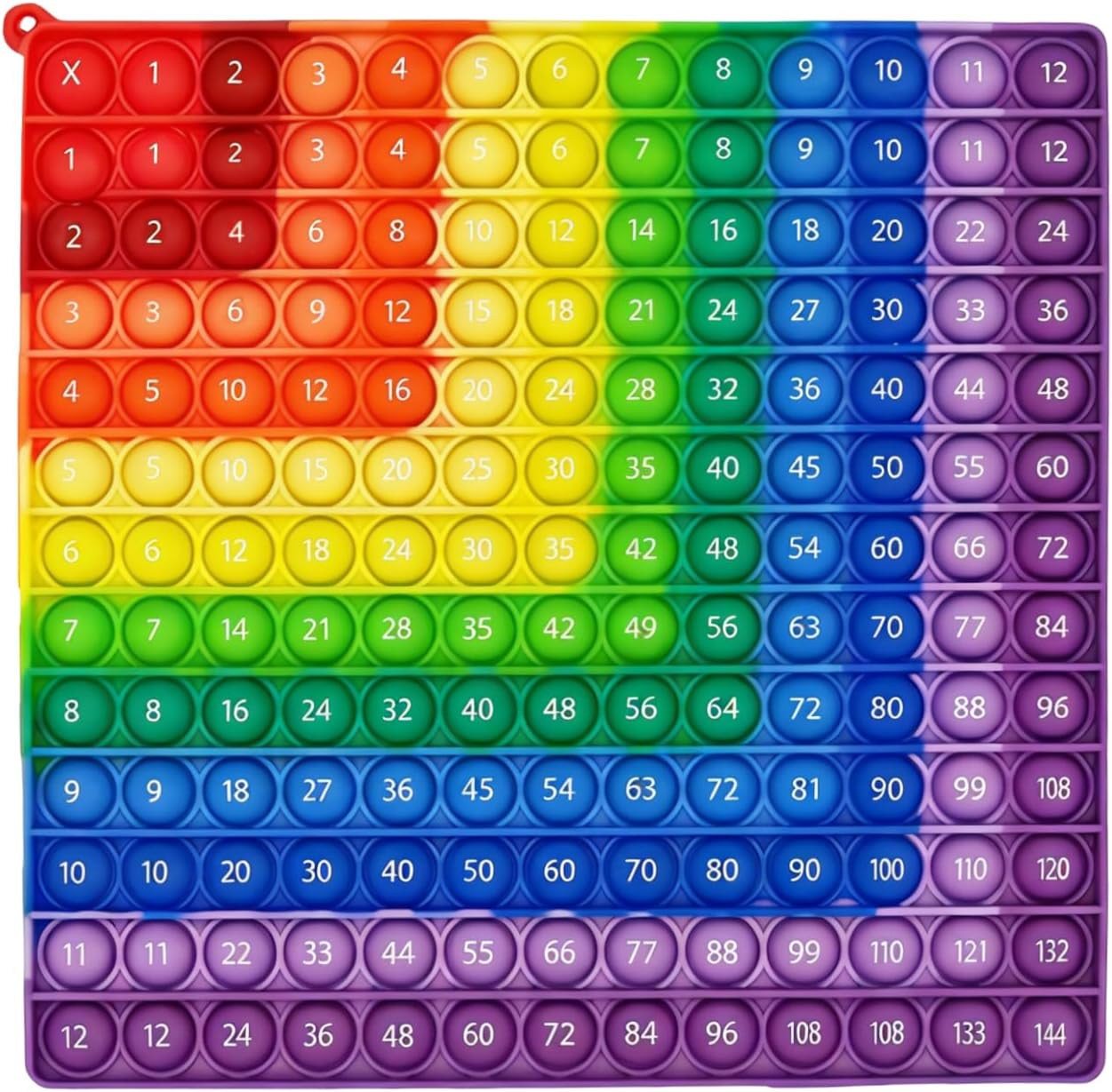 Doppelseitiges Silikon-sensorbrett Für Erwachsene, Mentales Rechen- Und Entspannungswerkzeug Für Die Konzentration Im Büro, 20 X 20 Cm, Regenbogen-design