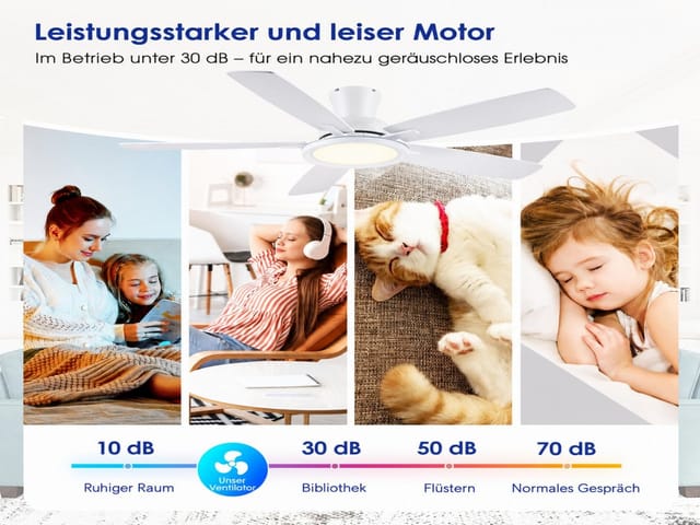 Kviflon Flacher Rgb-deckenventilator Weiß 132 Cm Mit Rgb-led Und Leisem Dc-motor