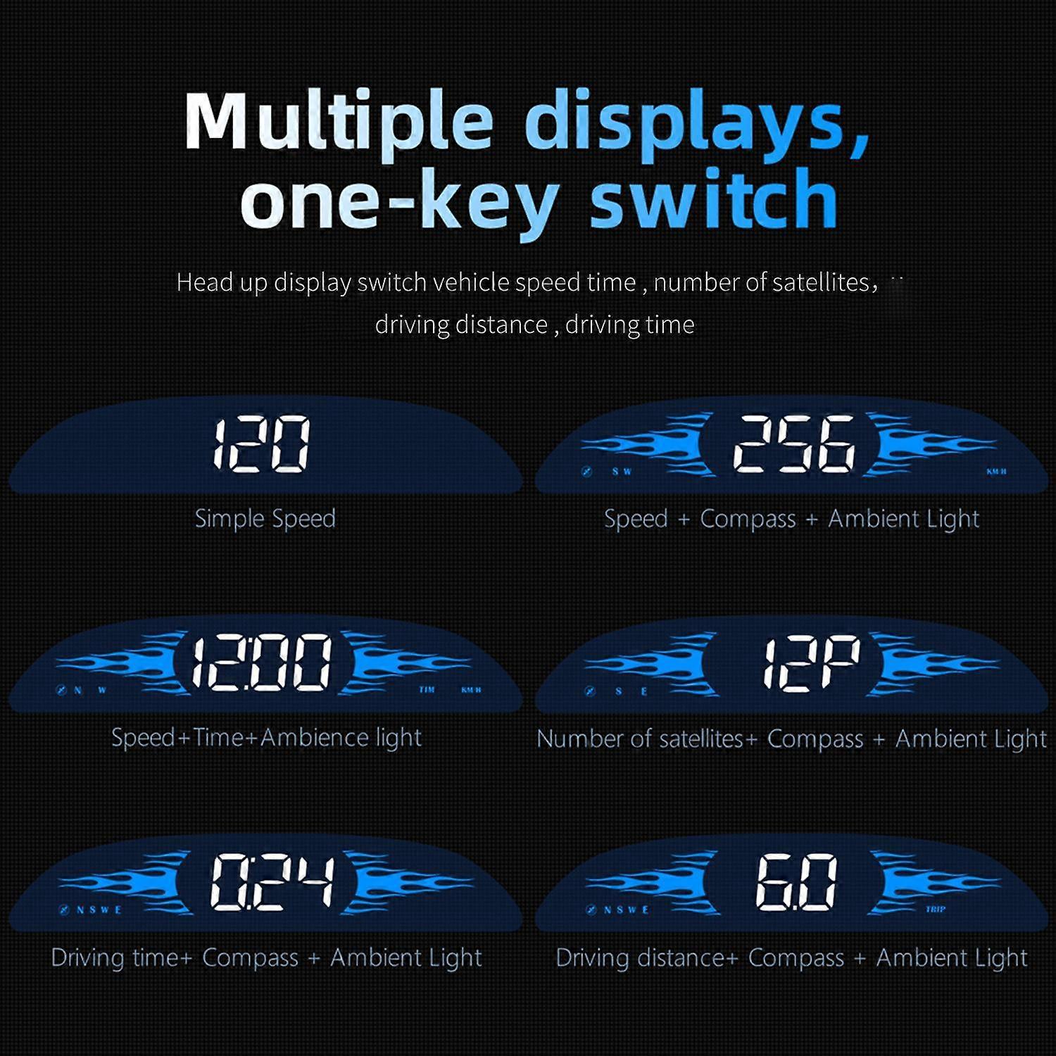 Head-up-display Für Autos, Digitales Gps-navigationssystem, Tachometer, Gps-dualsystem-display Mit Geschwindigkeits-/zeitanzeige