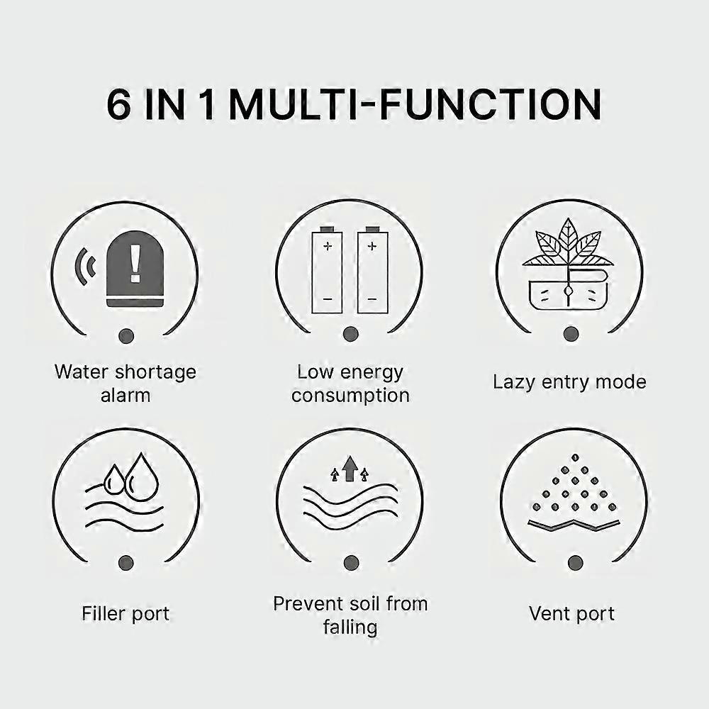 Intelligente Pflanzentöpfe Für Den Innenbereich Mit Automatischem Wassermangelalarm, Batteriebetrieben, Geometrisch-ästhetisches Design