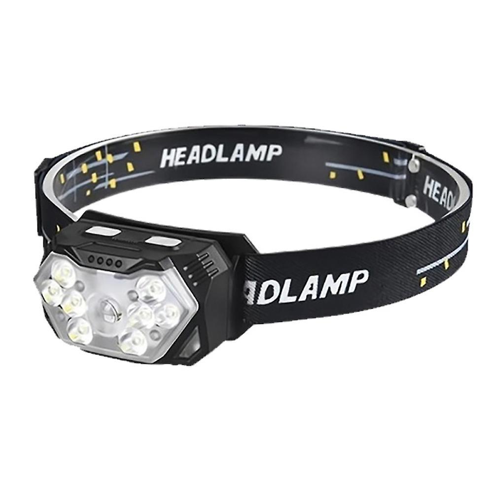 Intelligenter Led-scheinwerfer Mit Wippsensor, Sieben Dimmstufen, Nachtsichtfunktion Und Ausleuchtung