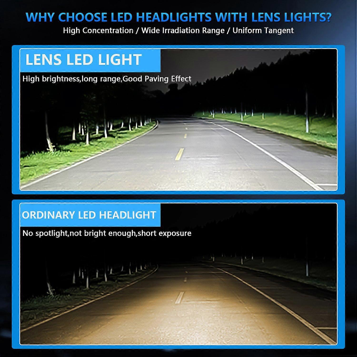 Led-scheinwerferlampen, 25000 Lm, 90 W, Superhelles Led-scheinwerfer-umrüstset Mit 6000 K Weißem Licht