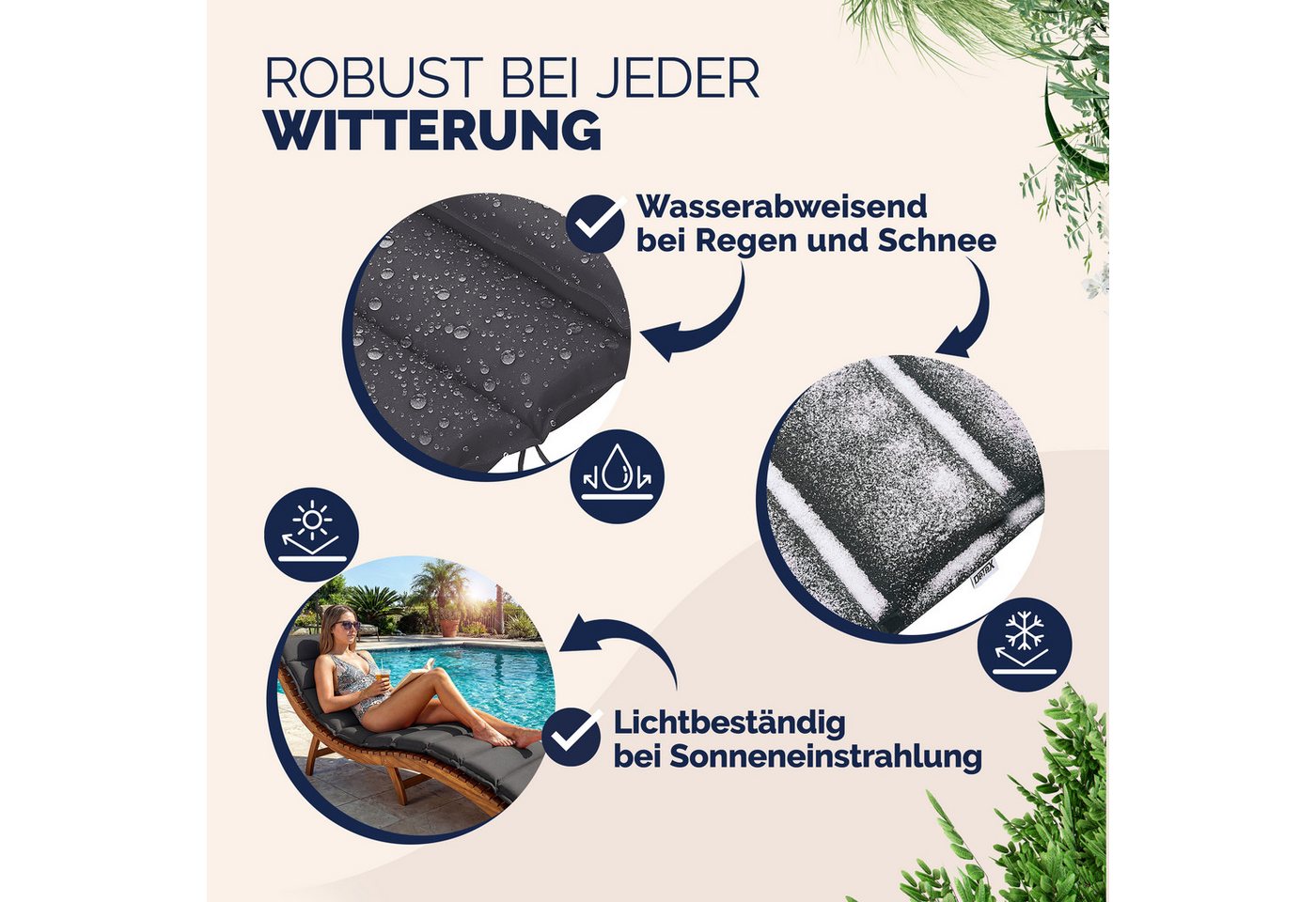 Detex Liegenauflage Wasserabweisend Inkl. Kopfkissen Auflage Liege Kissen Polster Schwungliege Gartenliege Anthrazit