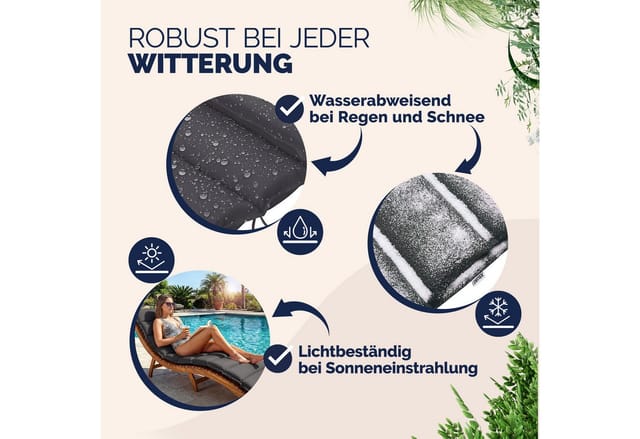 Detex Liegenauflage Wasserabweisend Inkl. Kopfkissen Auflage Liege Kissen Polster Schwungliege Gartenliege Anthrazit