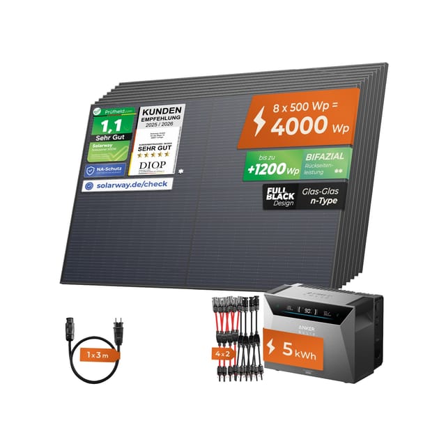SOLARWAY Balkonkraftwerk 4000 Watt Anker SOLIX Solarbank 4 Pro