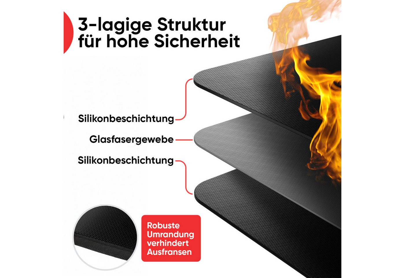Evocamp Feuerfeste Matte 30 x 30 cm 3-Lagige Hitzeschutzmatte für Grill & Kamin Bild 4
