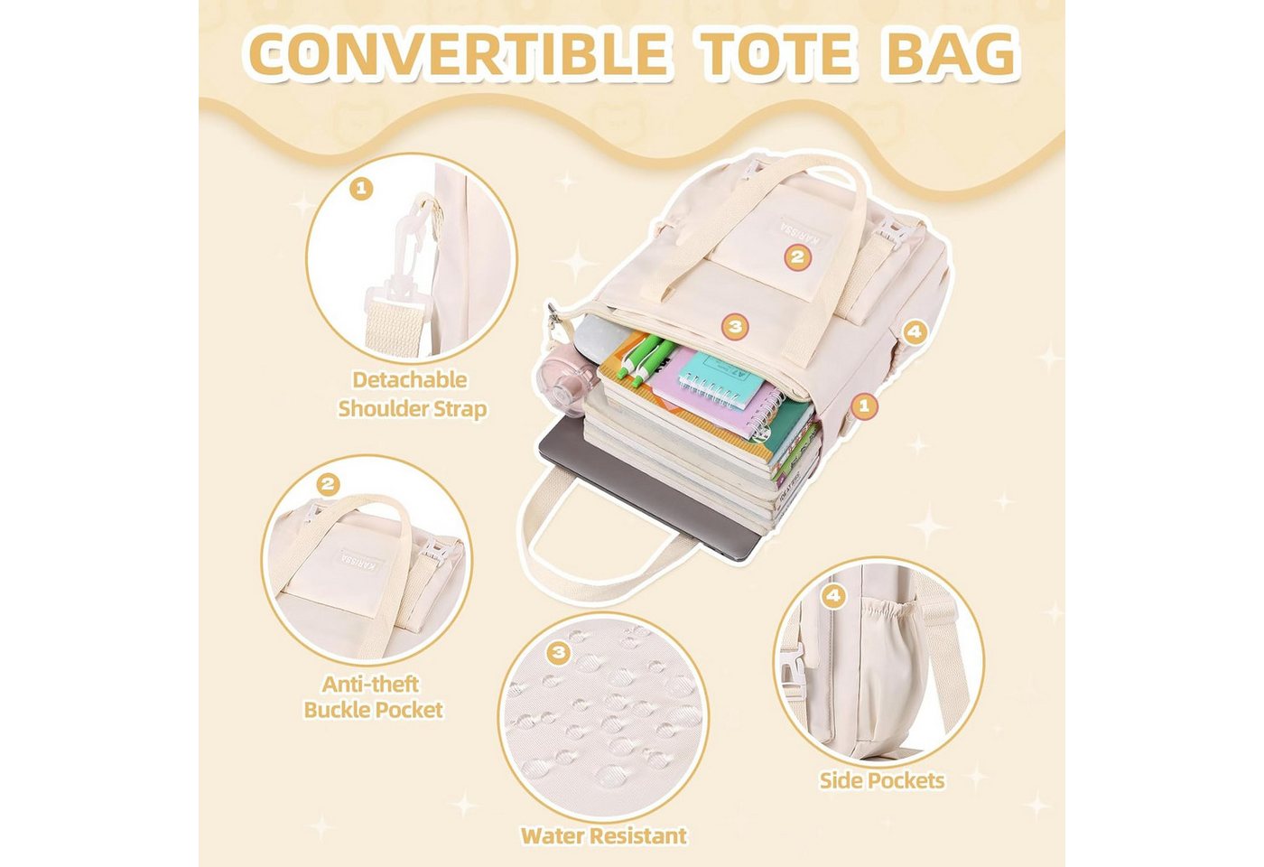 LIANNA Schulrucksack 3-teiliger Mädchen Schulrucksack, leicht, wasserabweisend (Set, 3-teiliger Mädchen Schulrucksack, leicht, wasserabweisend) Bild 2