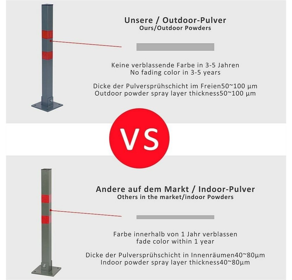 Feel2Home Absperrpfosten Parkpfosten klappbar Parkplatzsperre 65cm Absperrpfosten Poller (Stück, 1-tlg., inkl. Schlüssel, Parkplatzbügel, Bodenanker), Outdoor Pulverbeschichtung, garantierte Farben auch nach 3-5 Jahren! Bild 2