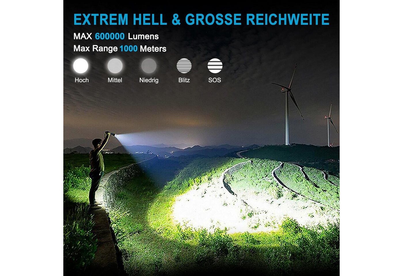 FELIXLEO LED Taschenlampe LED Taschenlampe Aufladbar 600000 Lumen XHP70 2 IPX7 Wasserdicht (1-St) Bild 3