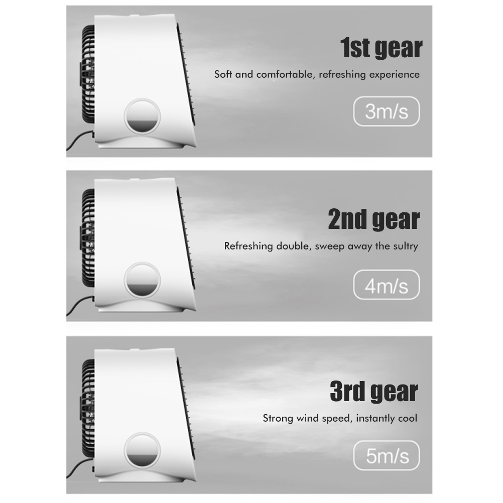 Leiser Mini-usb-ventilator Für Büro, Persönliche Klimaanlage, Grün, Geschenkverpackung.