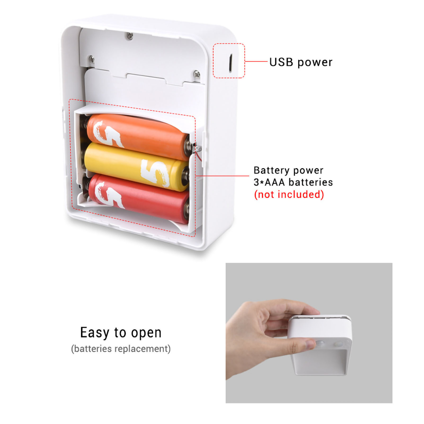 Set Mit 2 Infrarot-led-nachtlichtern, 2 W, Neutralweiß, Bewegungsmelder Für Flur, Treppenhaus, Korridor, Betrieb Mit Trockenbatterien Und Usb