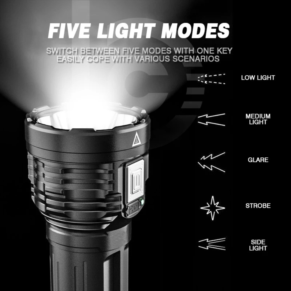 Neue, Leistungsstarke Multifunktions-led-taschenlampe Mit Acht Kernen Für Den Outdoor-einsatz, Inklusive 1 Taschenlampe Und 1 Usb-kabel, Schwarz