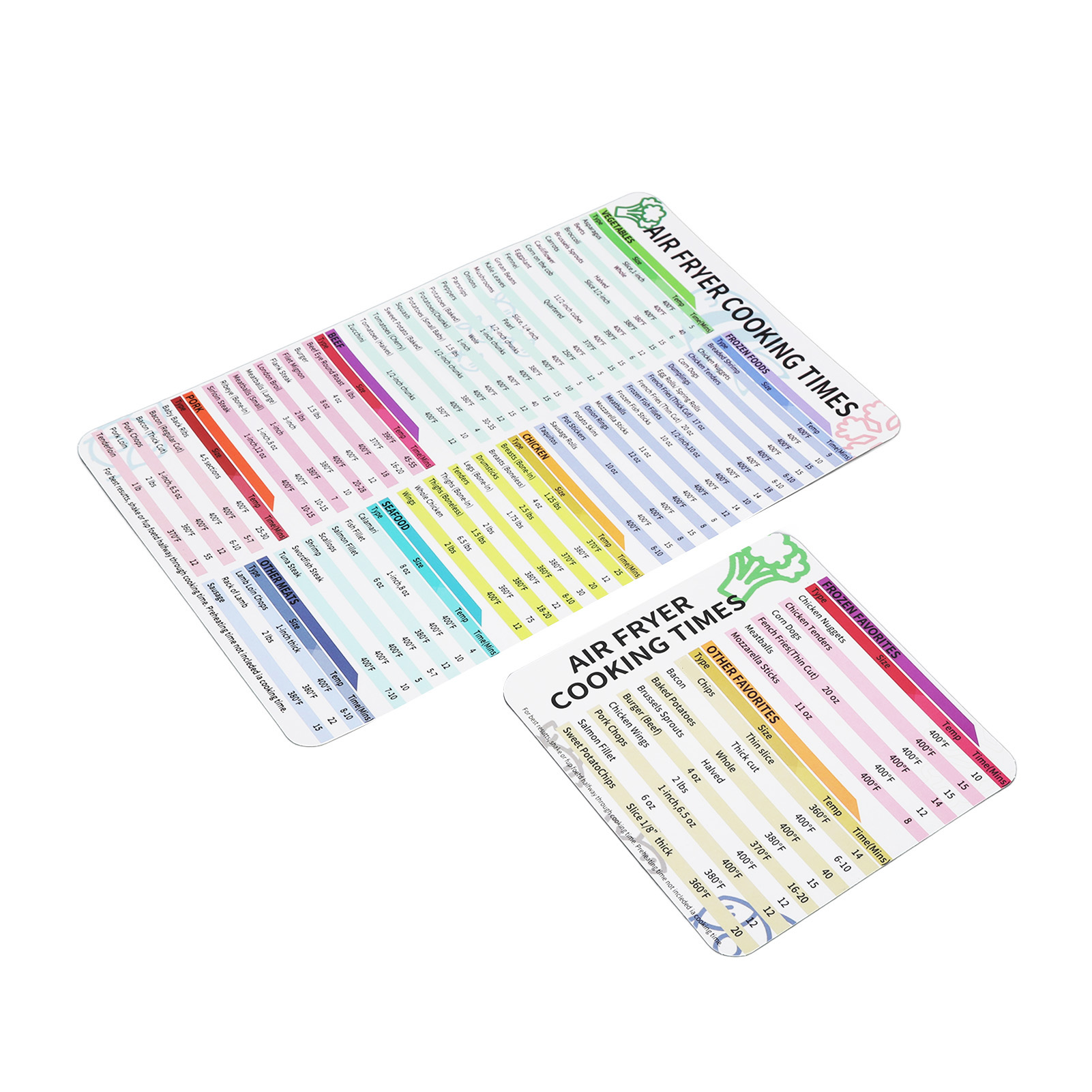 Set Aus Magnetkarten Für Heißluftfritteusen, Zubehör Für Die Garzeitanzeige, Magnetische Kurzanleitung Zum Kochen Und Frittieren (weiß, Friteusenmodell)