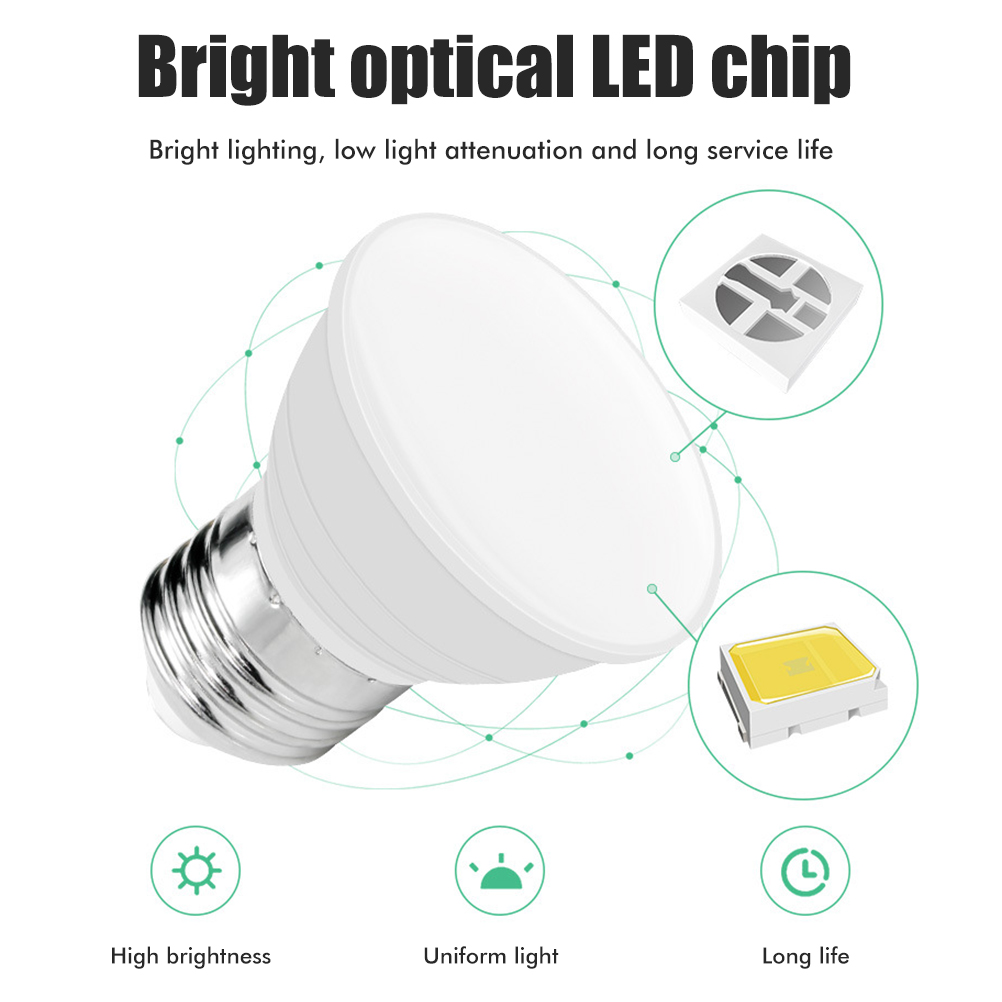 Rgb-led-lampe Mit 16 Farben, 85–265 V, E15-fassung, Fernbedienung, Intelligenter Strahler