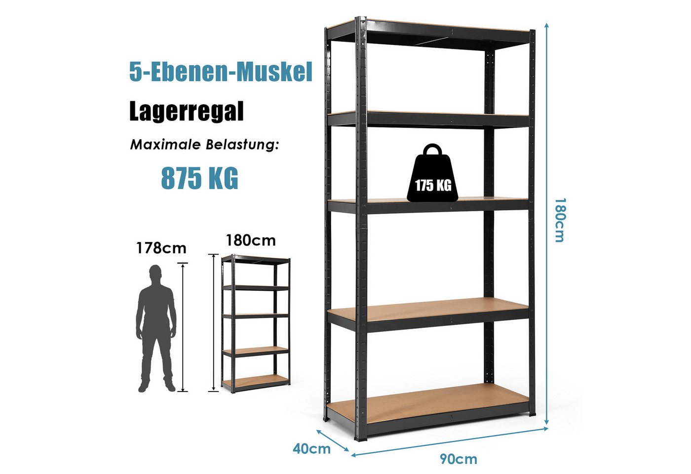 COSTWAY Schwerlastregal, 5 Ebenen, bis 175kg pro Ebenen 180x90x40cm Schwarz Bild 2