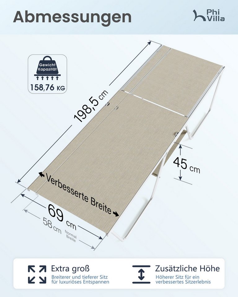 PHI VILLA Gartenliege, Freizeitliege für den Außenbereich mit 5-fach verstellbarer Rückenlehne, 2 St., 198,5 × 69 × 45 cm wetterfester Liegestuhl, Geeignet für Gärten, Balkone und Terrassen Bild 2