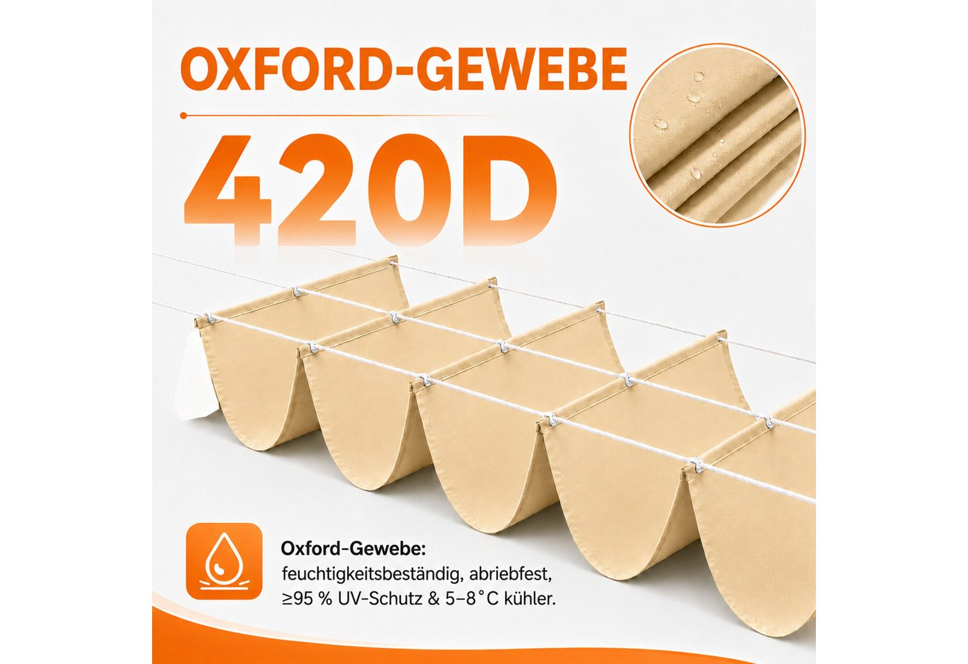 LMaxhome Sonnensegel Einziehbar robust Balkon Sichtschutz UV Schutz wasserfest, Wellen Sonnenschutz mit Ösen für Garten, Terrasse, Pool & Camping