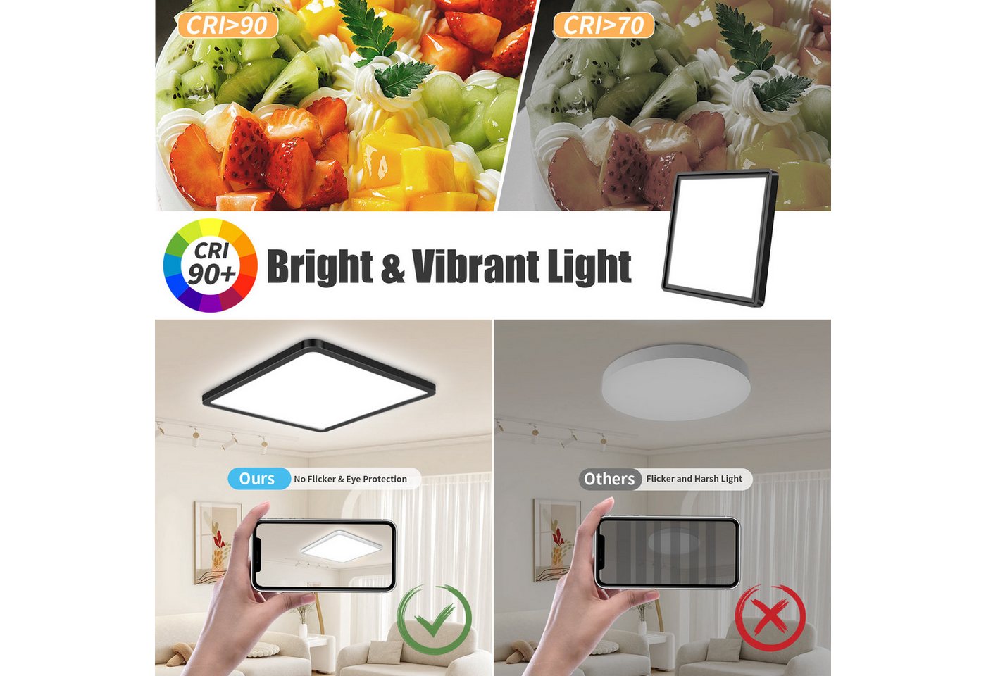 POPOLIC LED Deckenleuchte Deckenlampe 3200LM Modern LED Decklit, 3Farben - 3000K/4000K/6000K, Quadrat Flach Modern Schlafzimmer Lampe, IP54 Wasserfest, Ø30cm Bild 2