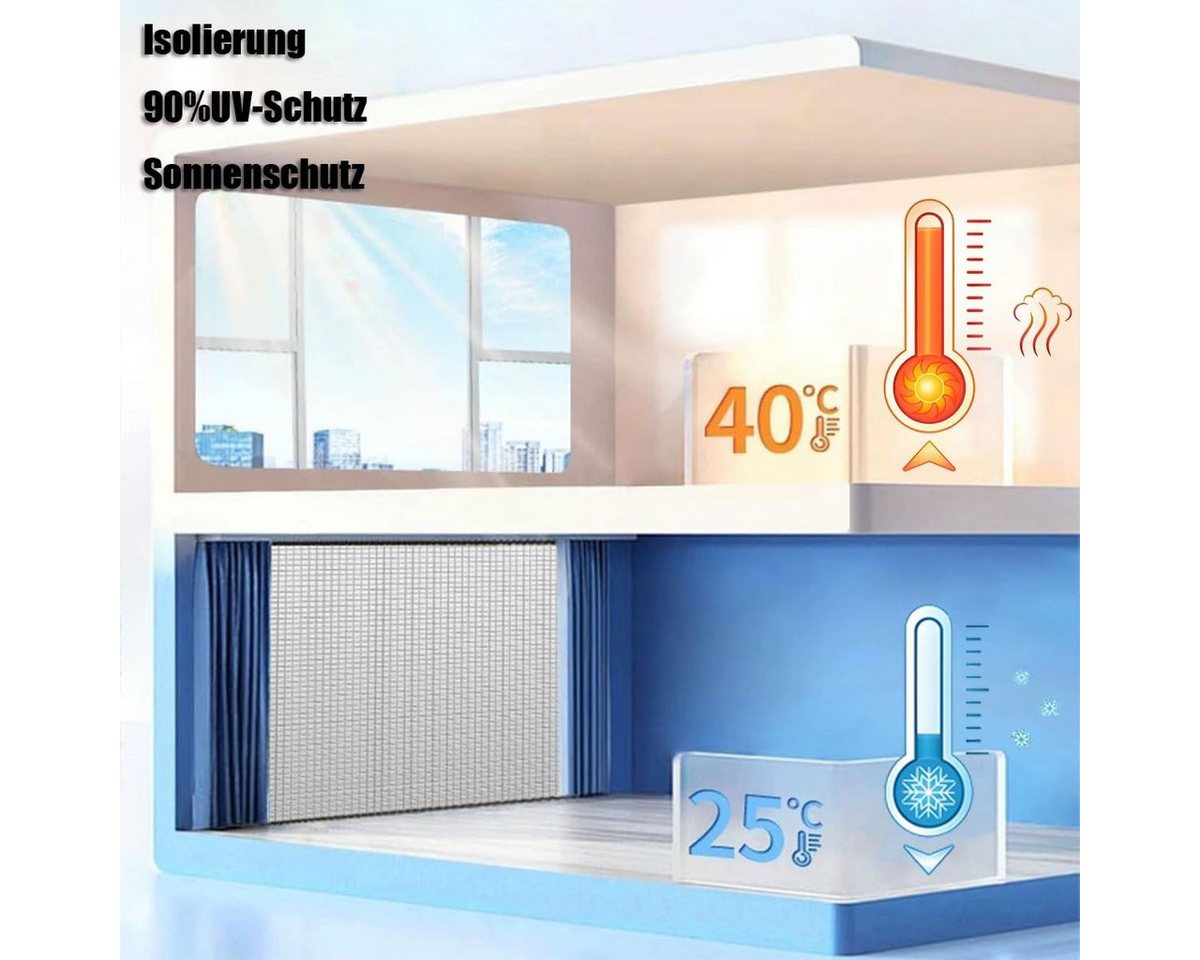 FELIXLEO Sonnenschutz Alufolie Waermeisolierung Fensterfolie Sonnenschutz Saugnapf 100x150cm Bild 4