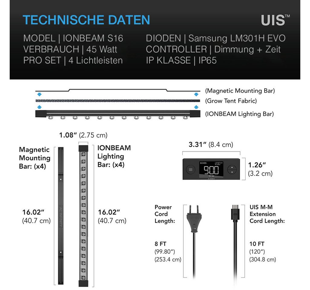 AC INFINITY Pflanzenlampe AC Infinity IONBEAM S16 Vollspektrum LED Leiste 42W, LED fest integriert, Vollspektrum, 4x LED Leiste mit Samsung LM301H EVO