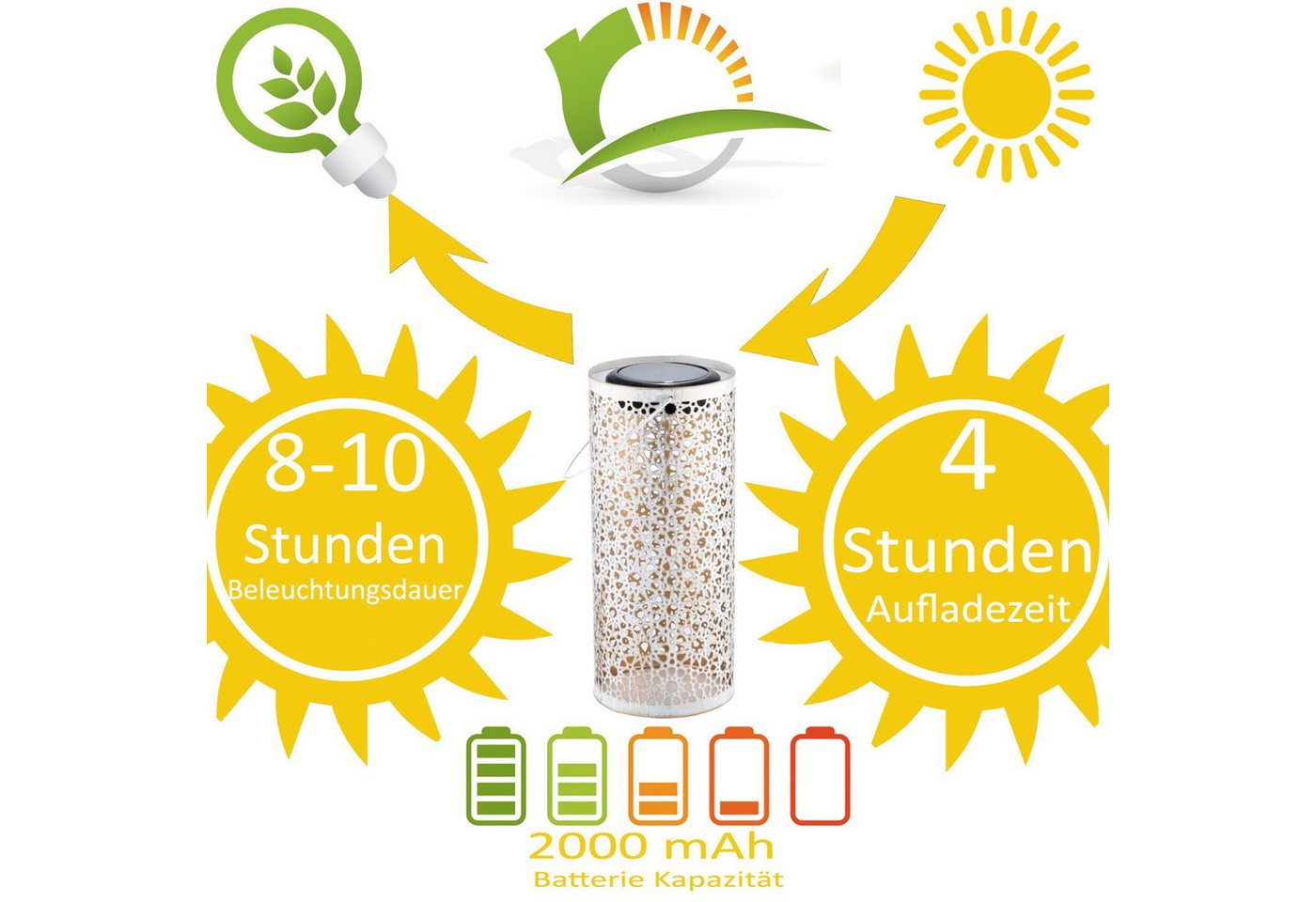 Marrakesch Orient & Mediterran Interior LED Solarleuchte 2er Set Orientalische Solarlaterne Noum edel aus Metall in Weiß 30 cm, LED fest integriert, Handarbeit Bild 3