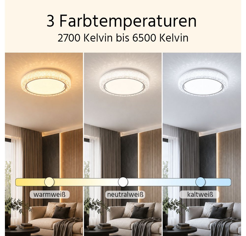 GLOBO LIGHTING LED Deckenleuchte, LED-Leuchtmittel fest verbaut, Farbwechsel, Neutralweiß, Kaltweiß, Warmweiß, Tageslichtweiß, LED Deckenleuchte Deckenlampe Wohnzimmerleuchte opal Kristalle CCT