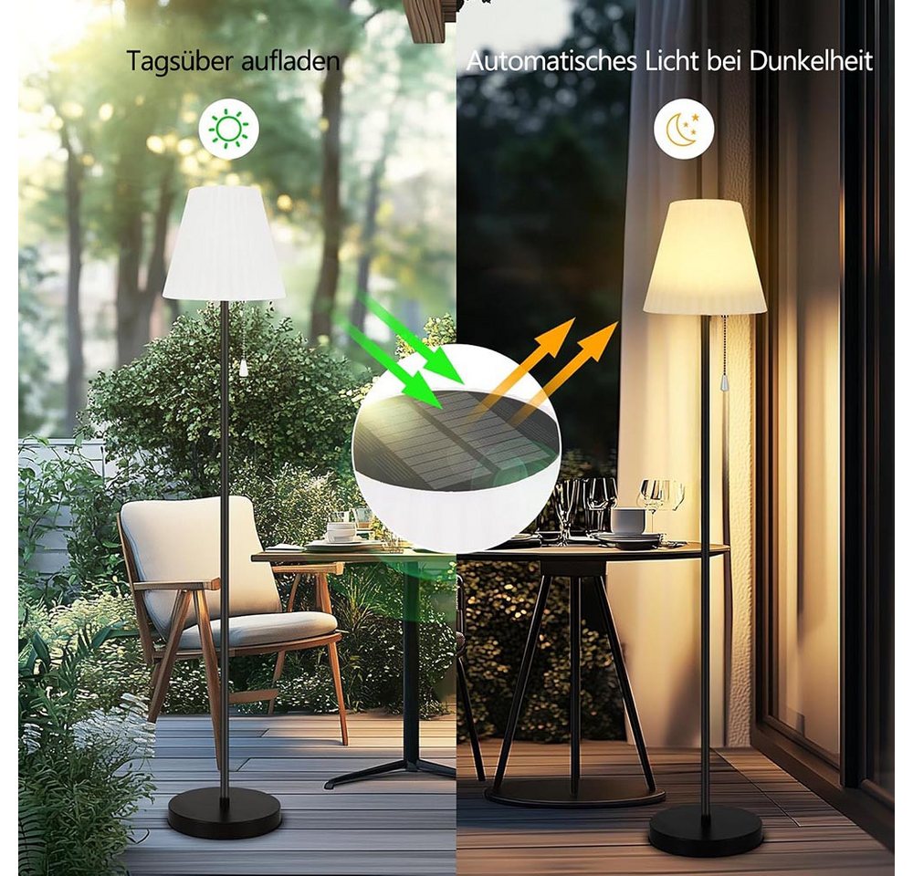 LMaxhome Außen-Stehlampe LED Solarleuchte mit Fernbedienung, Dimmbar Außenleuchte, Wasserdicht, Speicherfunktion, LED fest integriert, Kaltweiß, Warmweiß, Naturweiß, RGB, mit Lichtsensor, RGB, USB Aufladbar, Höhenverstellbar, für Terrasse Bild 5