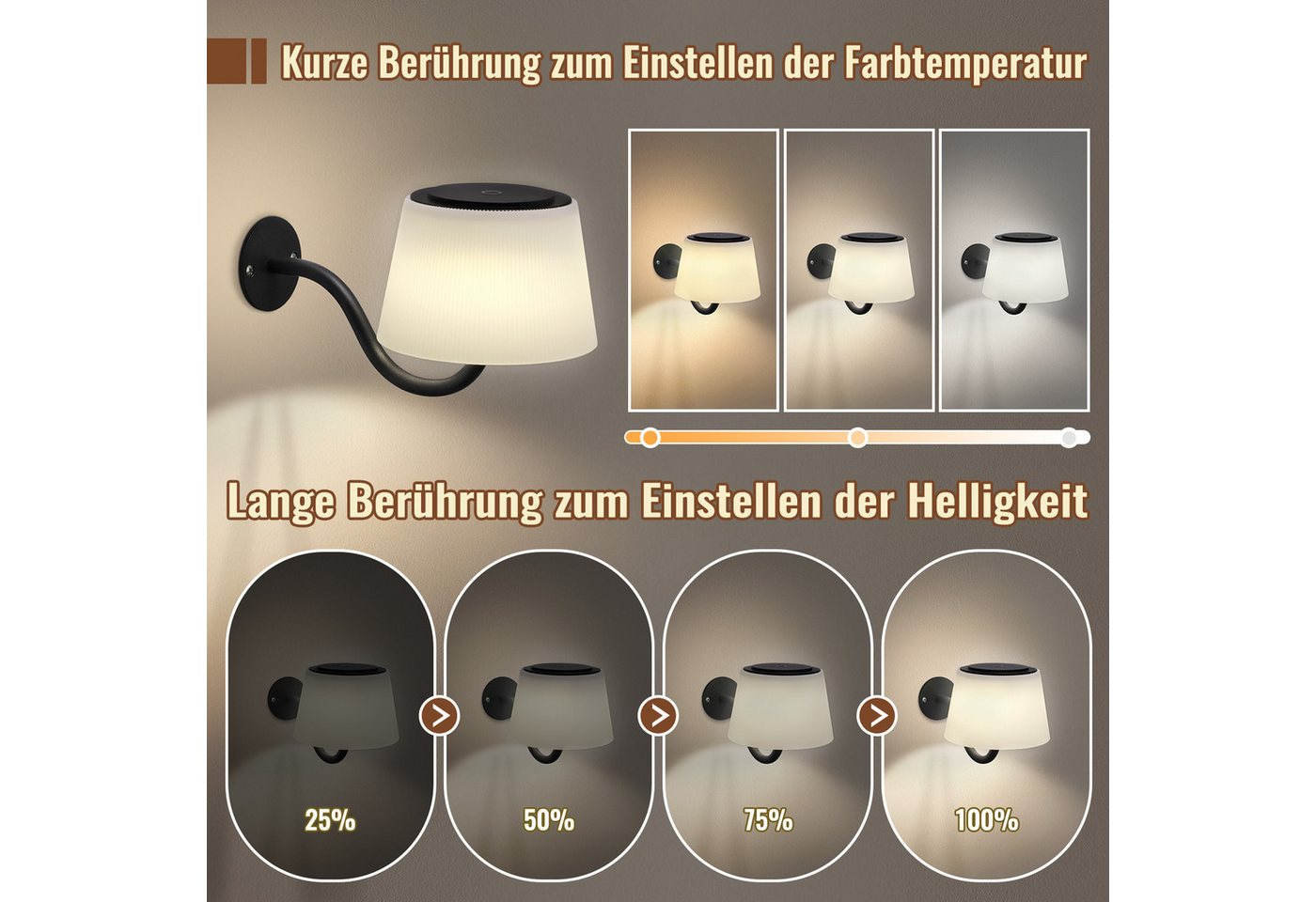 Nettlife Wandleuchte LED Kabellos Dimmbar Fernbedienung 3 Farbmodi Schwarz, Dimmbar, LED fest integriert, für Flur Schlafzimmer Wohnzimmer Treppe Bild 4