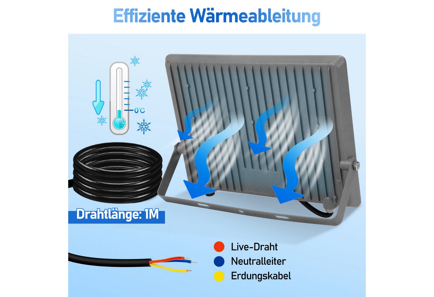 Clanmacy Flutlichtstrahler LED Flutlichtstrahler 100W Außenbeleuchtung Floodlight LED, Außenstrahler, Kaltweiß Bild 2