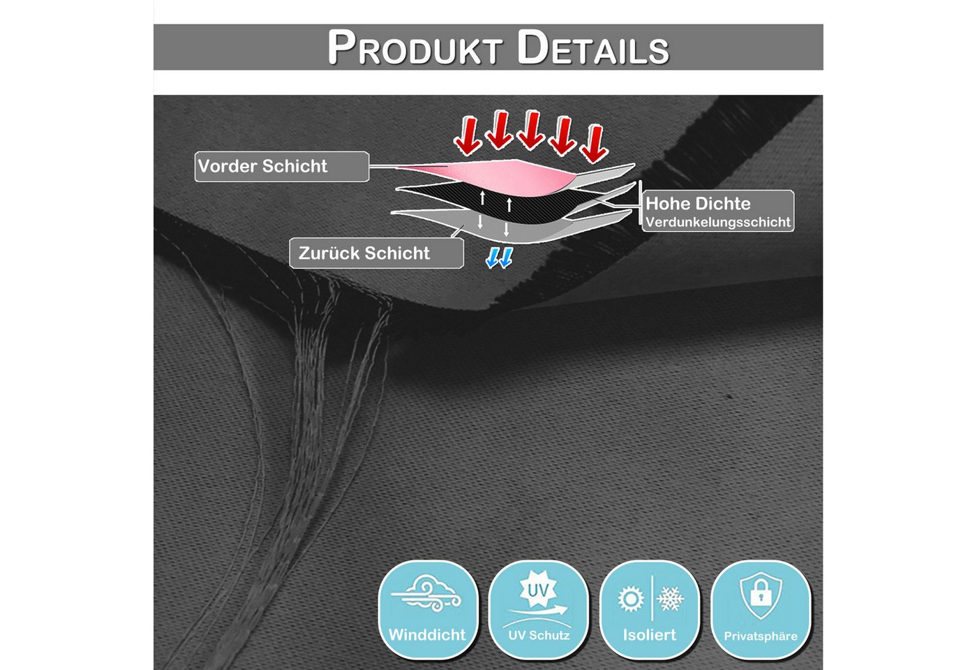 Lapamax Outdoorvorhang Wasserfest Sonnenschutz Winddicht Gardine mit Klettband, 1/2 Stück (4 St), Schlaufen, Polyester, UV-Schutz Outdoor gardinen, für Balkon Terrasse Pergola Pavillon Bild 4