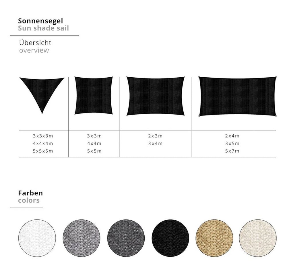 Lumaland Sonnensegel Luma Sonnensegel 5 x 7 m, Wetterbeständig 100% HDPE mit Stabilisator für UV Schutz Bild 2