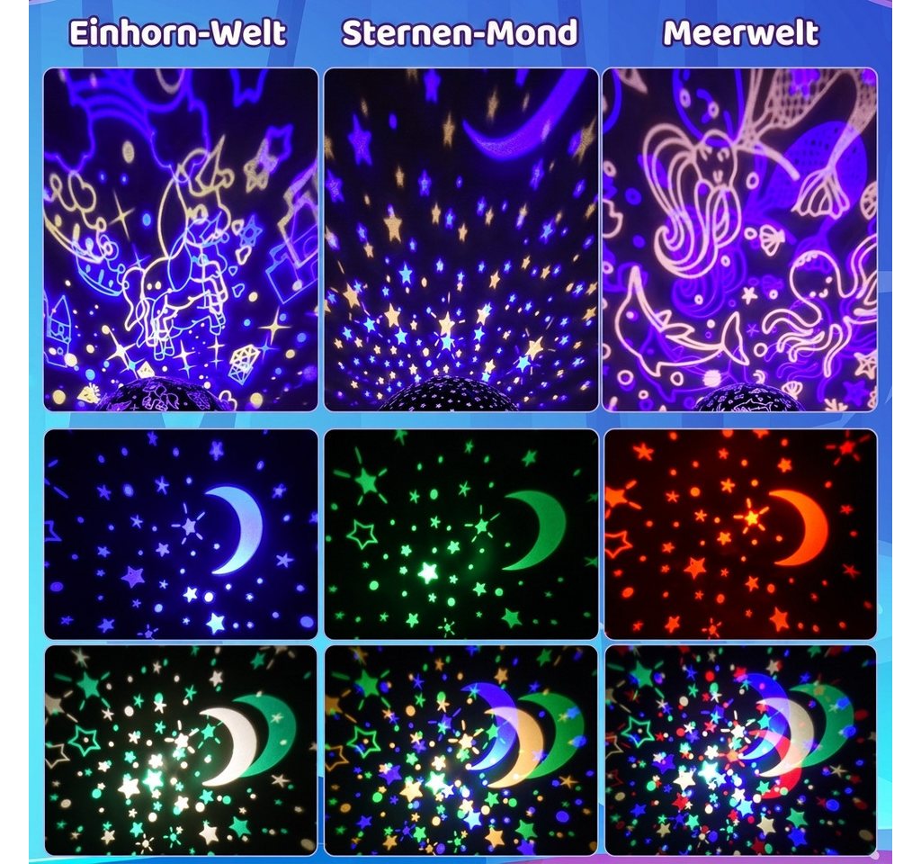 Wootoy LED Nachtlicht Mushroom Sternenhimmel Projektor Nachttischlampe mit 6 Lichtmodi, mit 10-Stunden-Timer 3 austauschbaren Projektionsfilmen und 360° rotierende Projektion, LED fest integriert, verschiedenen Farben und sanften Beleuchtungseffekten, Dekorative Beleuchtung für Kinderzimmer Schlafzimmer und Wohnräume Bild 2