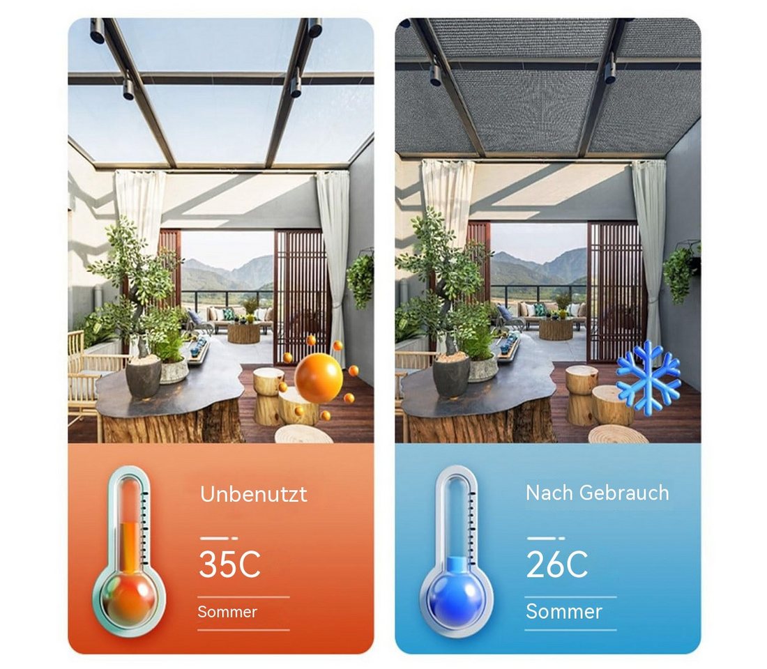 Diwzbyn Sonnenschutz-Fensterfolie Wärmedämmende Sichtschutzfolie für Fenster, verdunkelnde,Sonnenschutz, Selbstklebende Alu-Fensterfolie, UV-Schutz & Wärmedämmung Bild 4