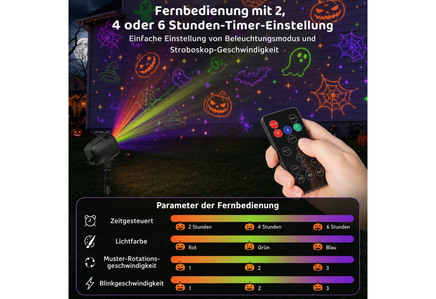 ANYSUN Projektionslampe LED Projektionslampe, wasserdicht Outdoor Gartenprojektor, LED fest integriert, KaltweiB, Nachhaltig Bild 3