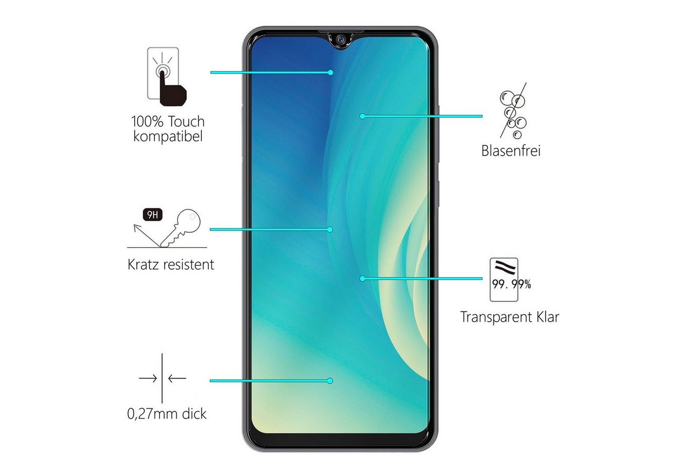 CoolGadget Schutzfolie Panzerfolie für ZTE Blade A7s 2020, (9H Härtegrad, 2x Schutzglas, 1xReinigungset), Displayfolie Schutzfolie 2 Stück für ZTE Blade A7s 2020 Glas Folie Bild 2